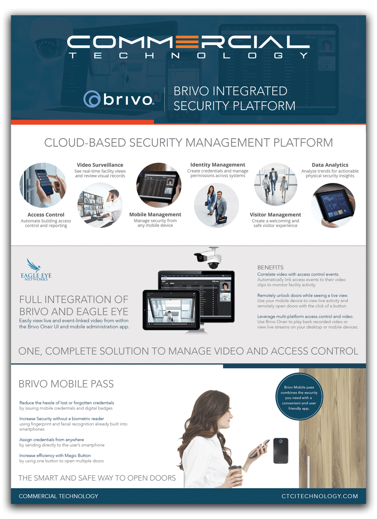 Brivo and Eagle Eye Networks Integration Packet